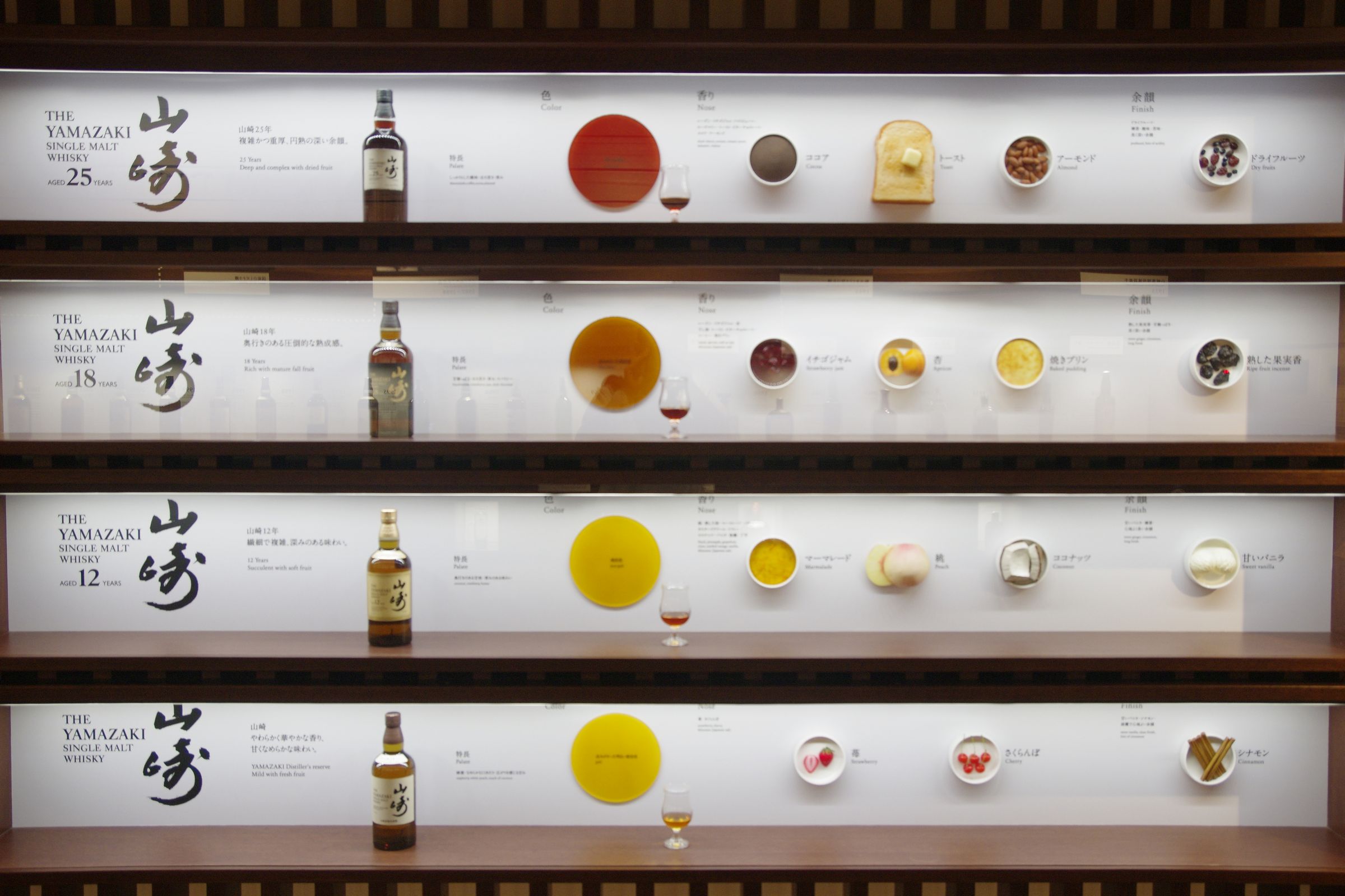 Taste Palette of Yamazaki Single Malt at different ages; Show Room at Yamazaki Distillery; 2018